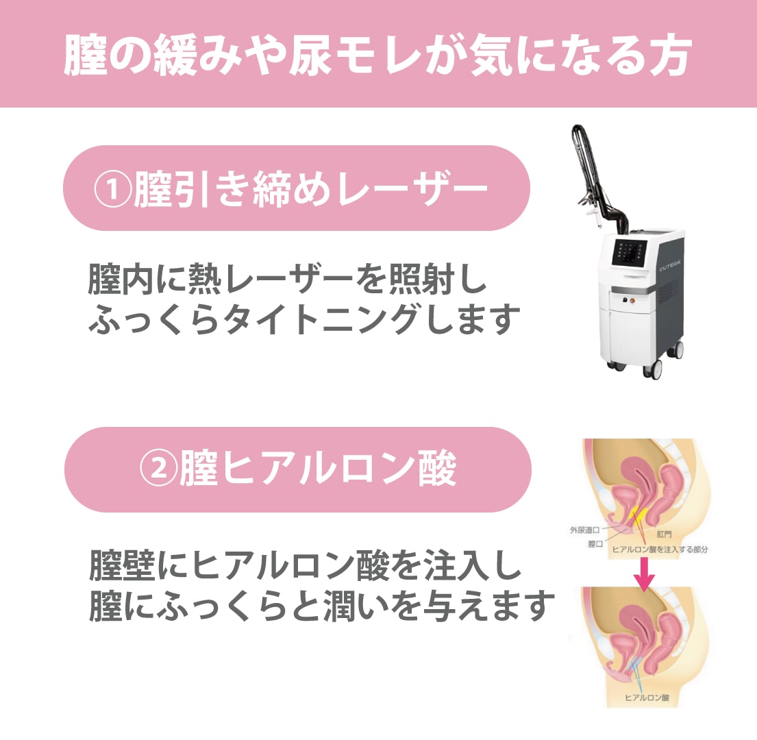 ダウンタイムの少ない「切らない治療」