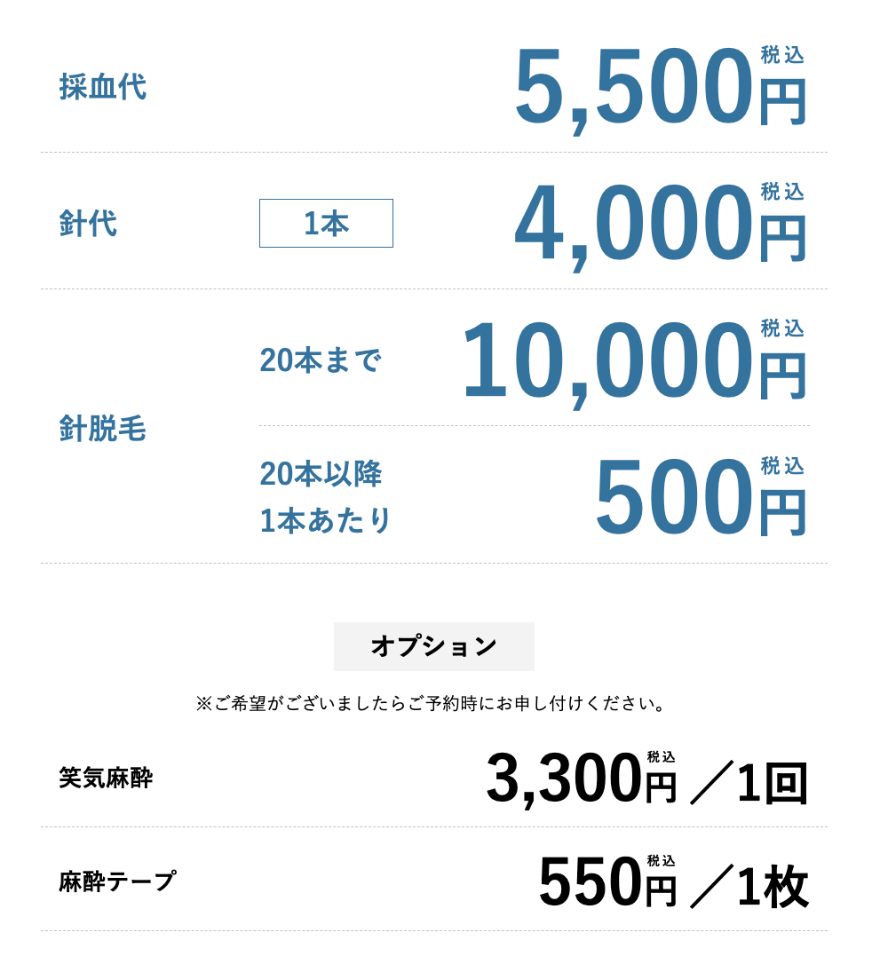 針脱毛の価格