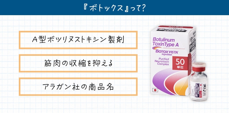 「ボトックス」の基礎知識