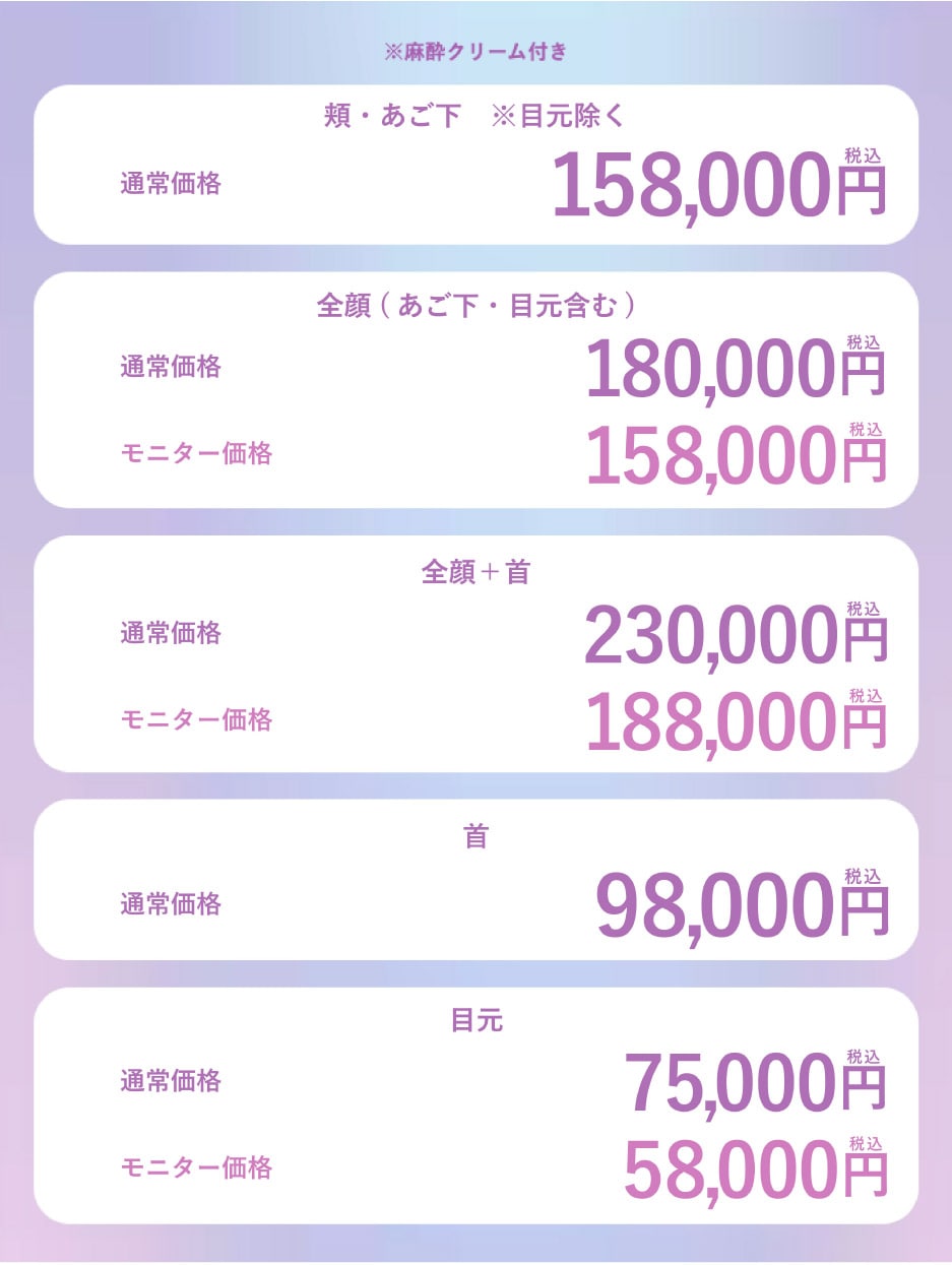 気になる料金は？