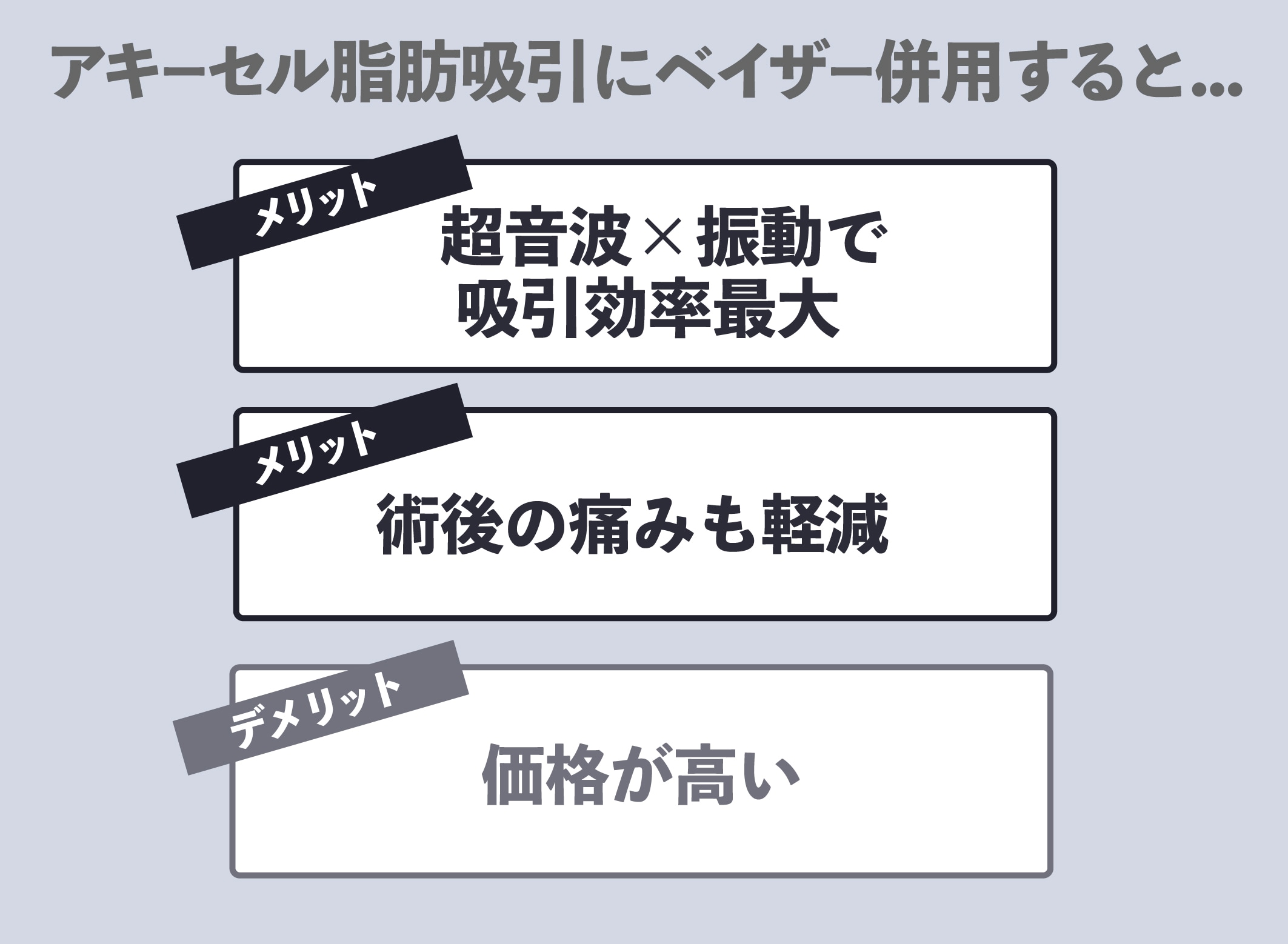 ベイザー併用アキーセル脂肪吸引のメリットとデメリット