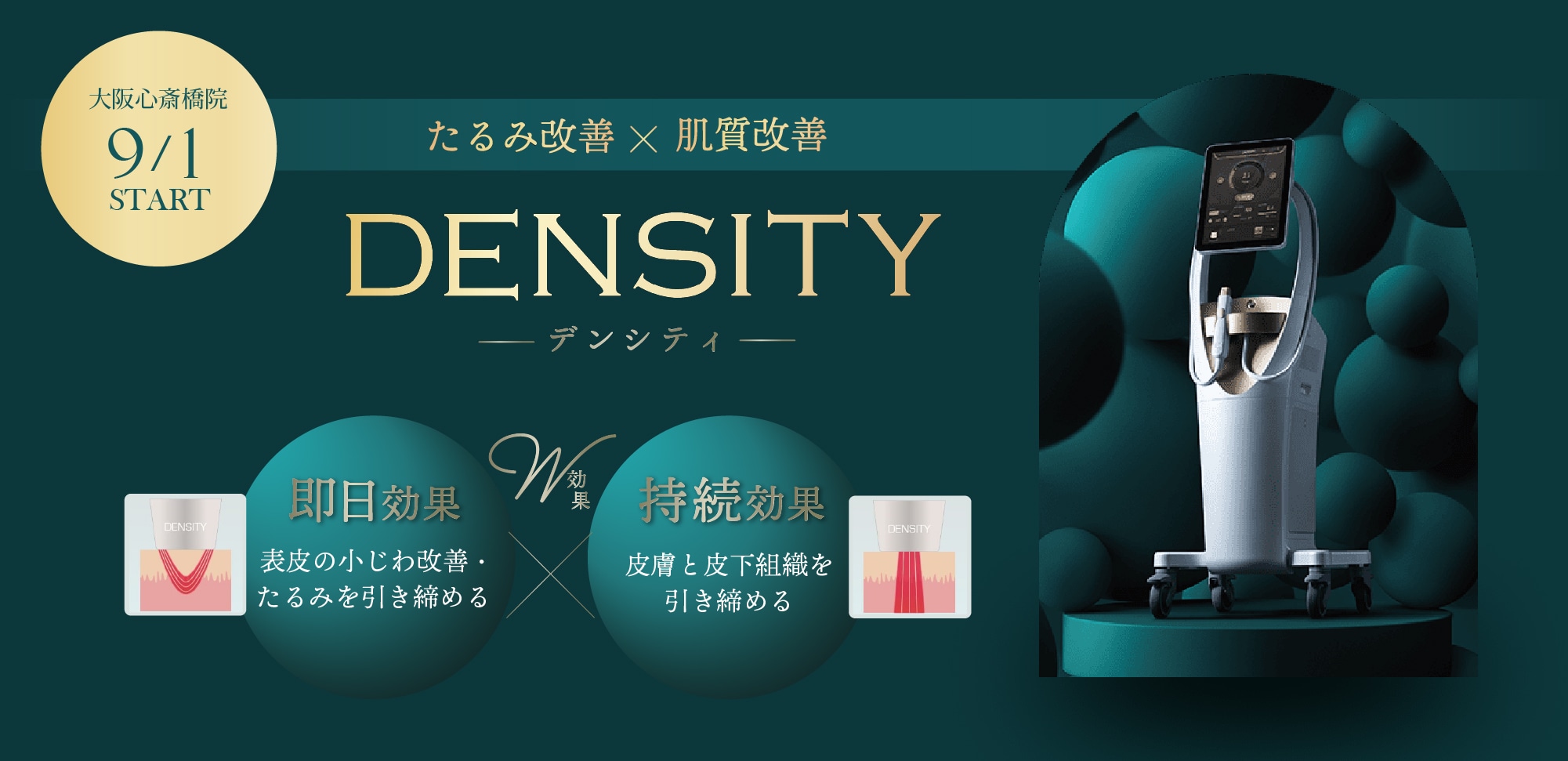 DENSITY ‐デンシティ－