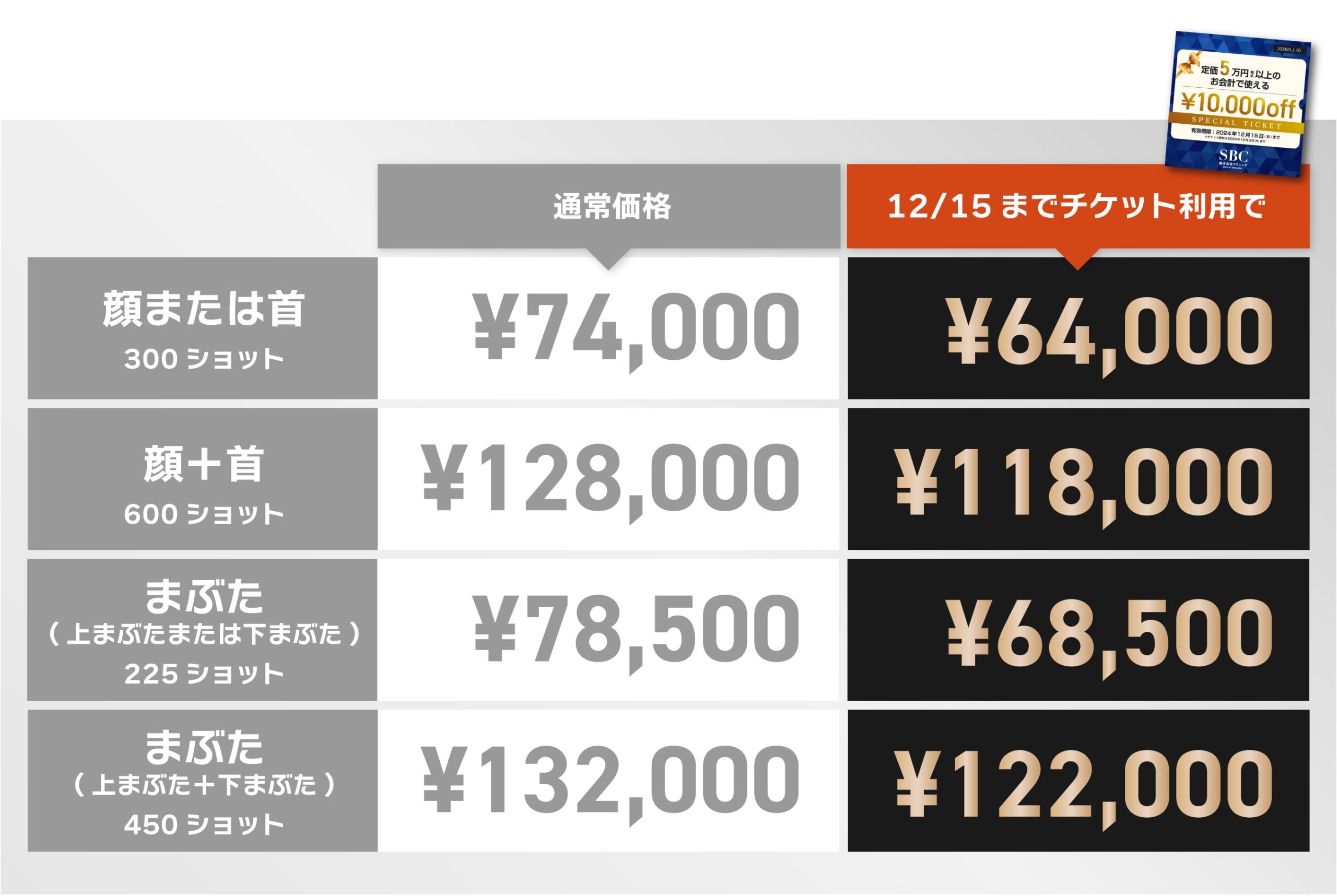 12/15まで全員がキャンペーン価格！