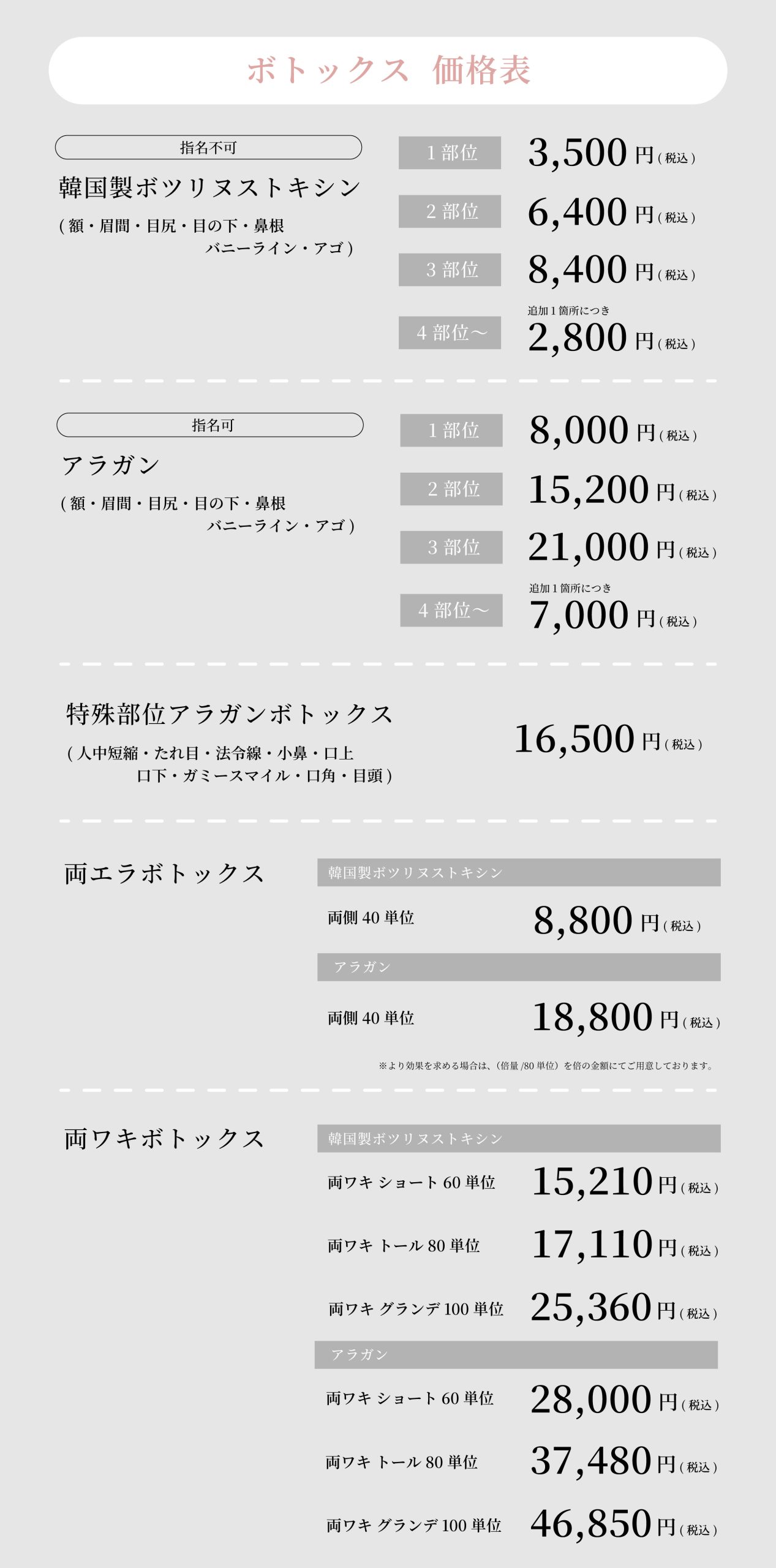 気になるボトックスの価格