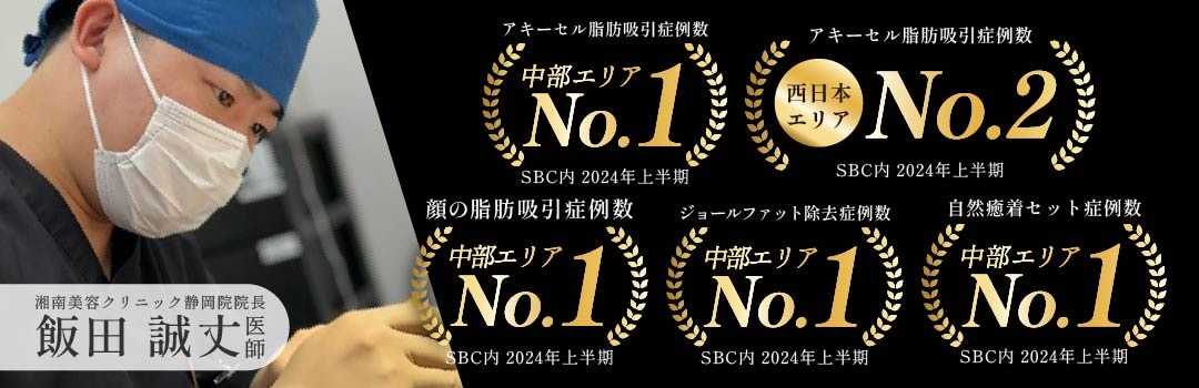 飯田医師は【No.1＆優秀賞】を多数受賞！