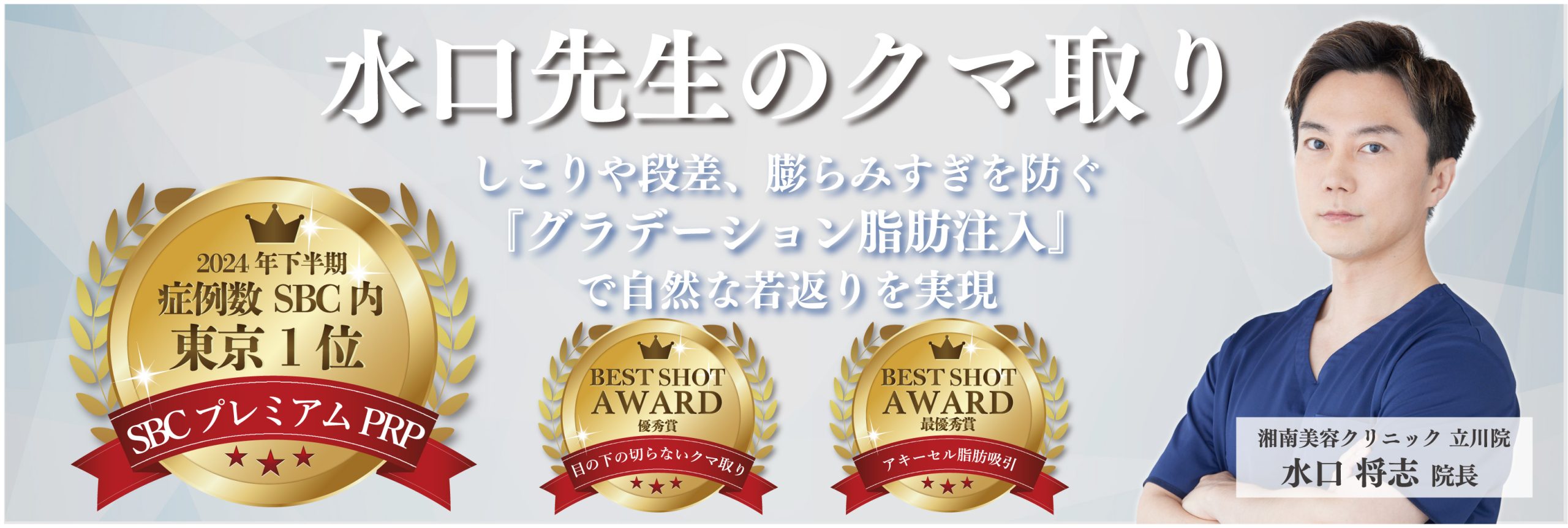 水口院長の若返り治療