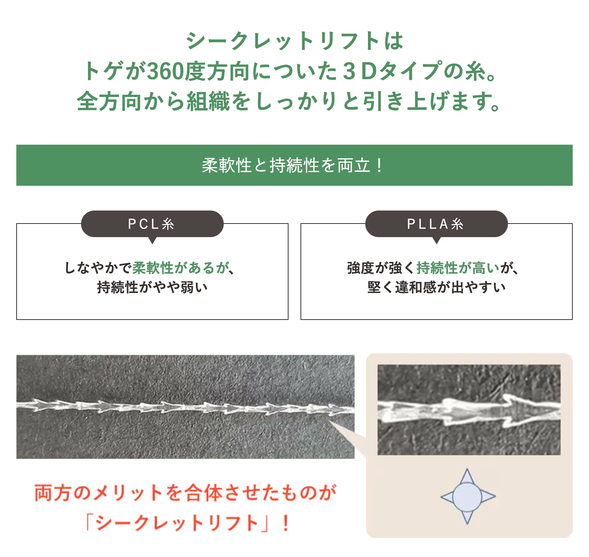 せっかくやるならしっかり変化を出したい！シークレットリフト