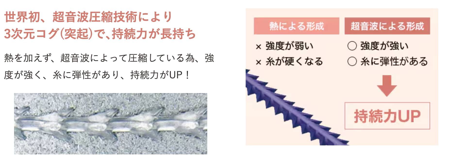 糸リフトの入門編！手軽に小顔を目指すならプリマリフト