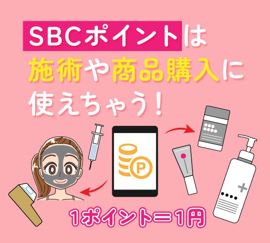 1ポイント1円から使えるポイント