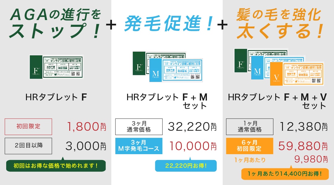 ①AGA内服薬