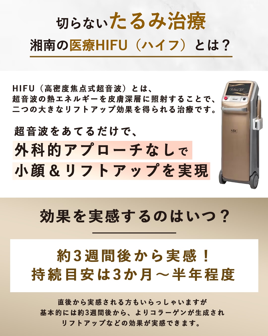 HIFUってよく聞くけど、何？