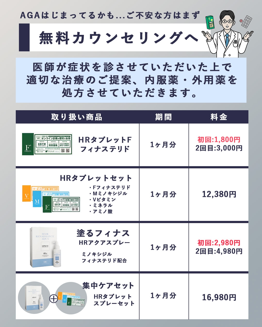 費用対効果を求める方へ