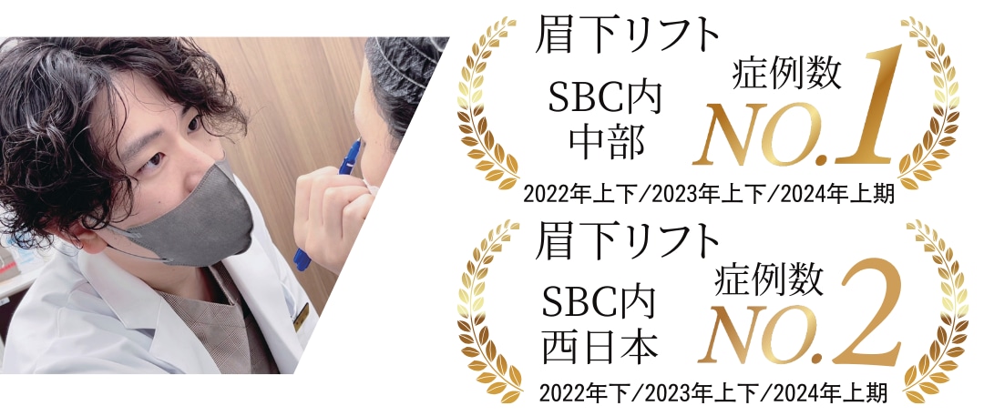 眉下切開★★★中部No.1★★★SBC内症例数(2022年上下/2023年上下/2024年上半期)