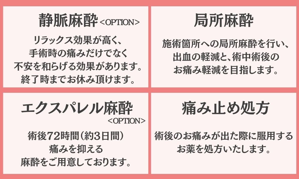 痛みが不安な方に安心な麻酔