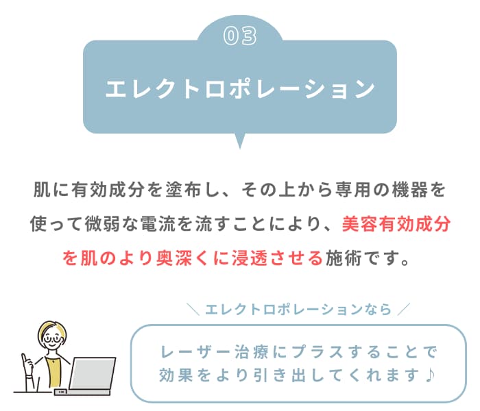 【エレクトロポレーション】美容有効成分が肌奥に浸透！