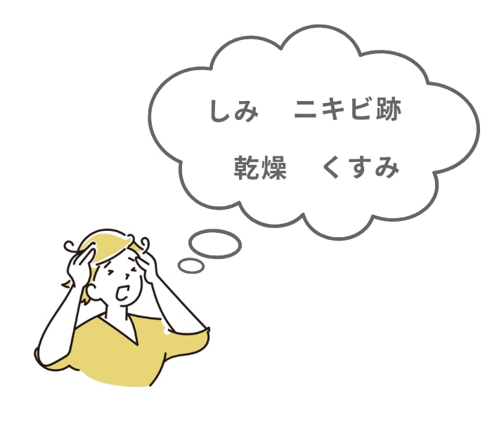 日本人の肌悩みで多いのは？🤔