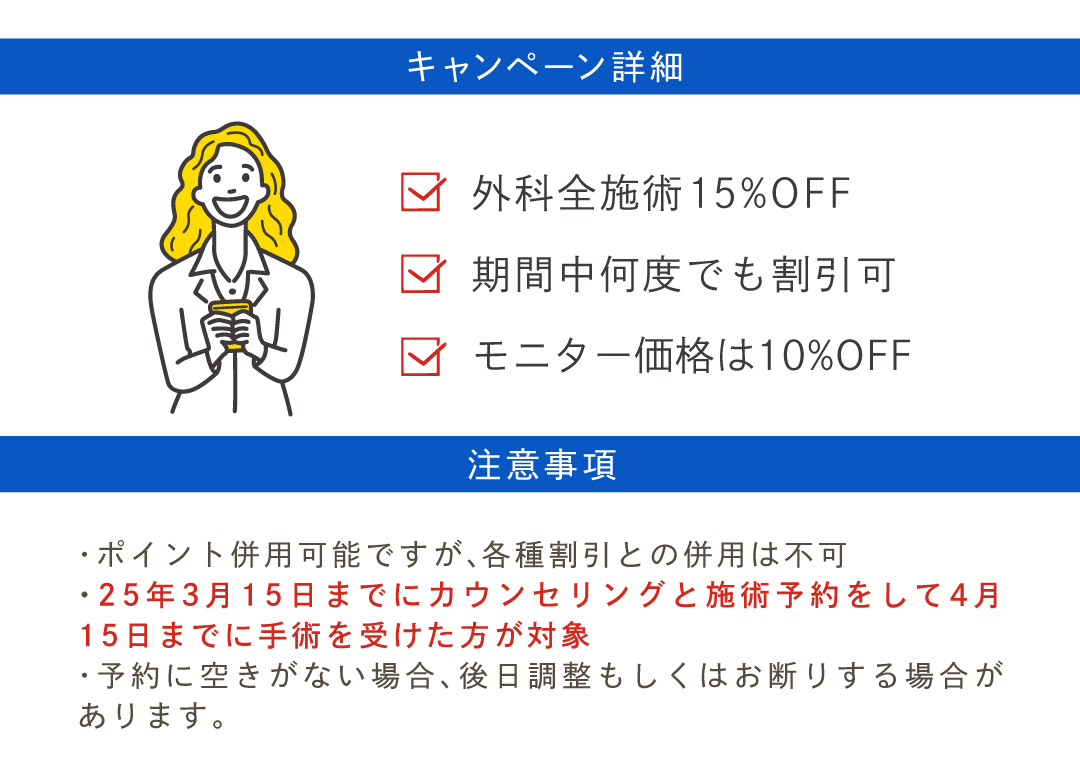 外科15%OFFキャンペーンの詳細は？