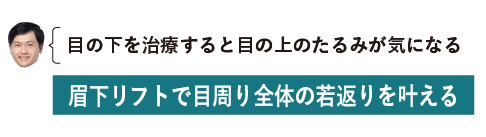 目の上のたるみが気になるなら